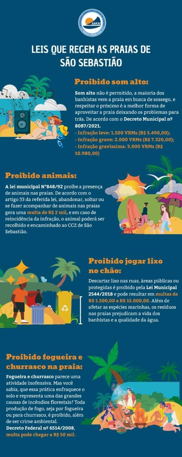 Casa 300 Mts Da Praia Juquei Kültér fotó